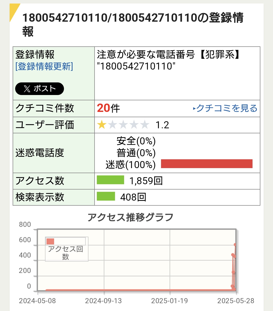 ꕤmym1207さん専用ꕤ︎︎ ニコアンド Misayo ハギッテスカート - メルカリ
