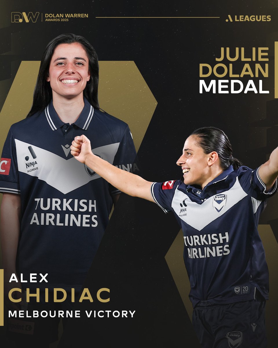 Ninja A-League (@aleaguewomen) on Twitter photo ALEX CHIDIAC IS THE 2025 JULIE DOLAN MEDALLIST ๐๏ธ๐
At 26, The <a href="/gomvfc/">Melbourne Victory</a> and <a href="/TheMatildas/">CommBank Matildas</a> star joins a cast of Australian football royalty to become just the fifth player EVER to win the medal twice ๐ฅ
Congratulations, Chids!
Watch the Dolan Warren Awards NOW ๐บ ALEX CHIDIAC IS THE 2025 JULIE DOLAN MEDALLIST ๐๏ธ๐
At 26, The <a href="/gomvfc/">Melbourne Victory</a> and <a href="/TheMatildas/">CommBank Matildas</a> star joins a cast of Australian football royalty to become just the fifth player EVER to win the medal twice ๐ฅ
Congratulations, Chids!
Watch the Dolan Warren Awards NOW ๐บ