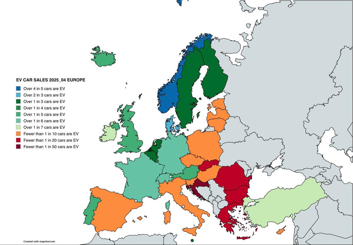 European EV sales April 2025
#alwaysbecharging