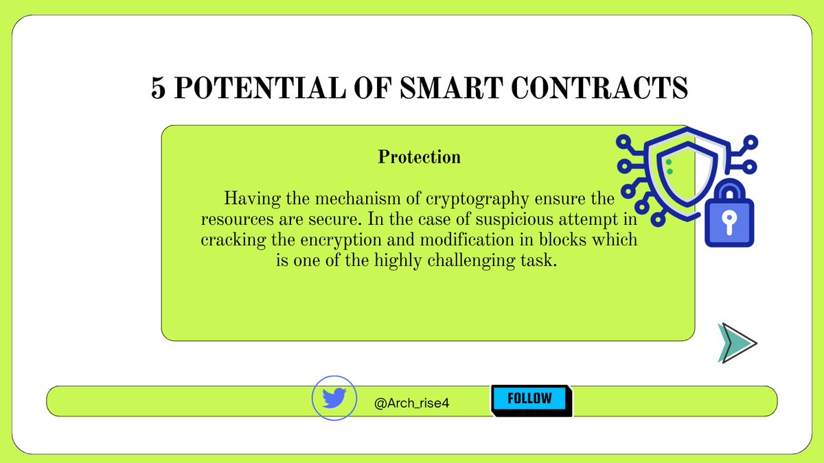 Arch_rise4's tweet image. #dataprotect #Web3AI