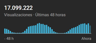 EmprendedorInversor tweet media