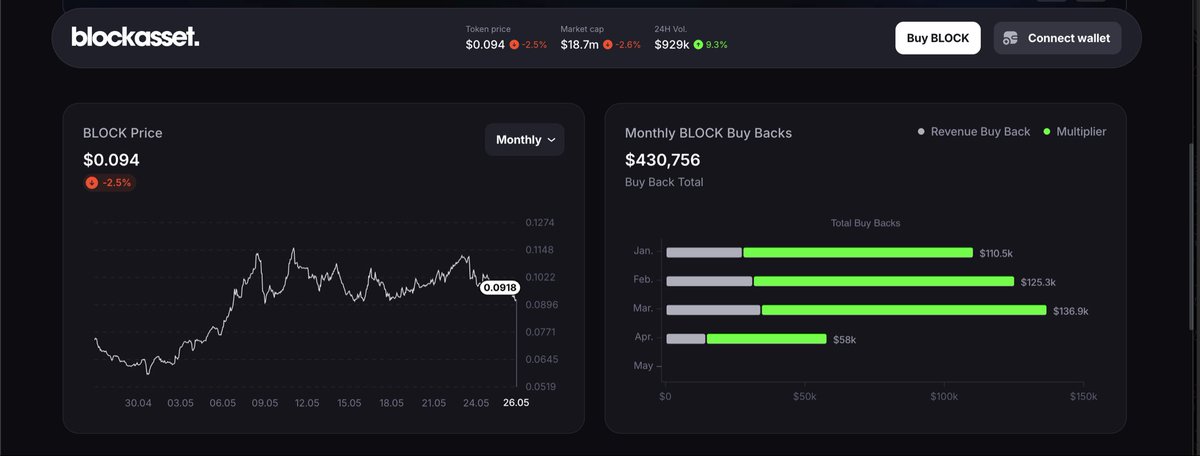 Eaxy🐲 tweet media