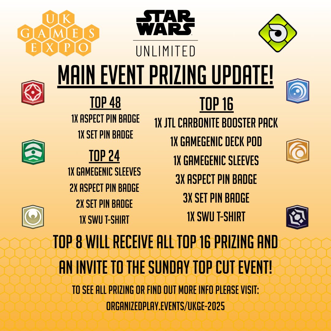 🌟 Star Wars: Unlimited Players at UK Games Expo – This One’s for You! 🌟

We’re thrilled to finally reveal the updated prizing for our tournaments at UK Games Expo! Here’s what’s new and exciting:

🎁 Awesome New Prizes Added!
✨ Set &amp; Aspect Pin Badges
✨ Exclusive SWU T-Shirts