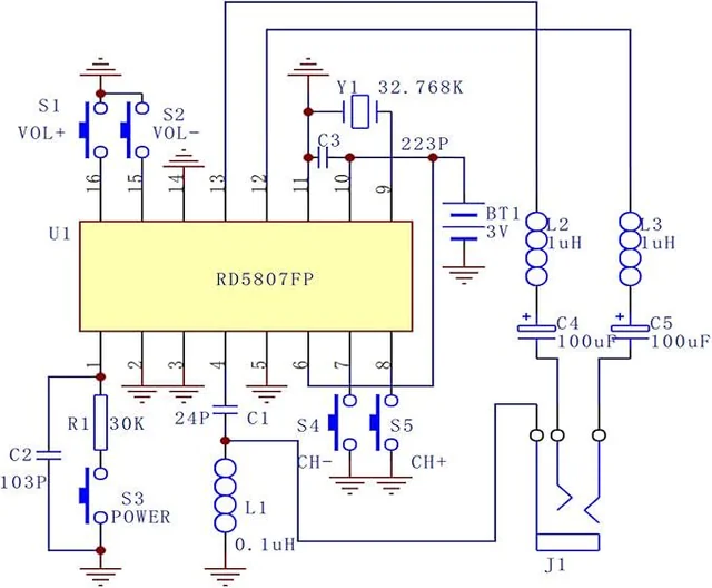 Joseph Chiu tweet media