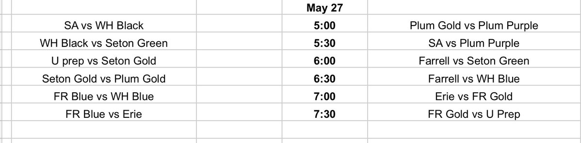 2Tenths Speed & Agility (@210ths) on Twitter photo 2Tenths 7v7 Passing League Schedule Today May 27th at Wolvarena <a href="/WPIAL_Insider/">WPIAL Insider</a>. <a href="/PA_TodaySports/">PA Today</a>. <a href="/Youthful_lens/">Youthful_lens</a>. <a href="/7Twice/">Cøåċħ B¥røn’s $0.02</a>. <a href="/Alonzo_Mitchell/">A.Mitch</a>. <a href="/wpialsportsnews/">WPIAL Sportsmen</a>. <a href="/BenTenuta/">Ben Tenuta</a>. <a href="/prospectmedia_/">Prospect Media</a> <a href="/DreamShotsMedia/">Dream Shots Media</a> <a href="/f_tank4/">Frank Roche</a> 2Tenths 7v7 Passing League Schedule Today May 27th at Wolvarena <a href="/WPIAL_Insider/">WPIAL Insider</a>. <a href="/PA_TodaySports/">PA Today</a>. <a href="/Youthful_lens/">Youthful_lens</a>. <a href="/7Twice/">Cøåċħ B¥røn’s $0.02</a>. <a href="/Alonzo_Mitchell/">A.Mitch</a>. <a href="/wpialsportsnews/">WPIAL Sportsmen</a>. <a href="/BenTenuta/">Ben Tenuta</a>. <a href="/prospectmedia_/">Prospect Media</a> <a href="/DreamShotsMedia/">Dream Shots Media</a> <a href="/f_tank4/">Frank Roche</a>