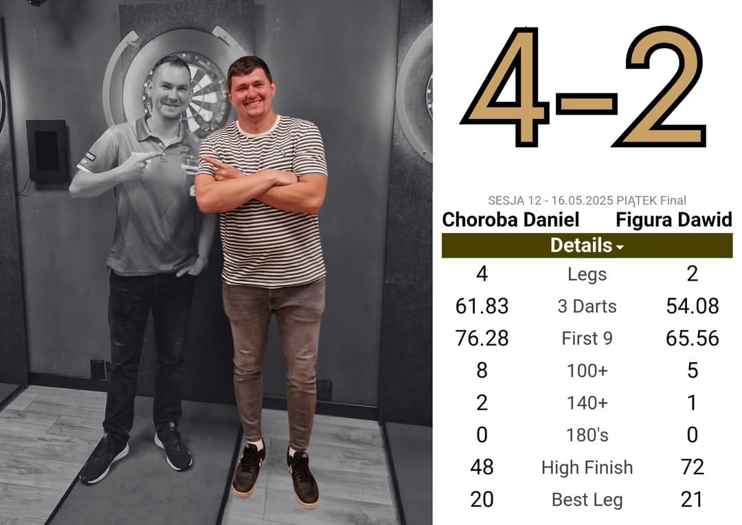 Daniel Choroba tweet media