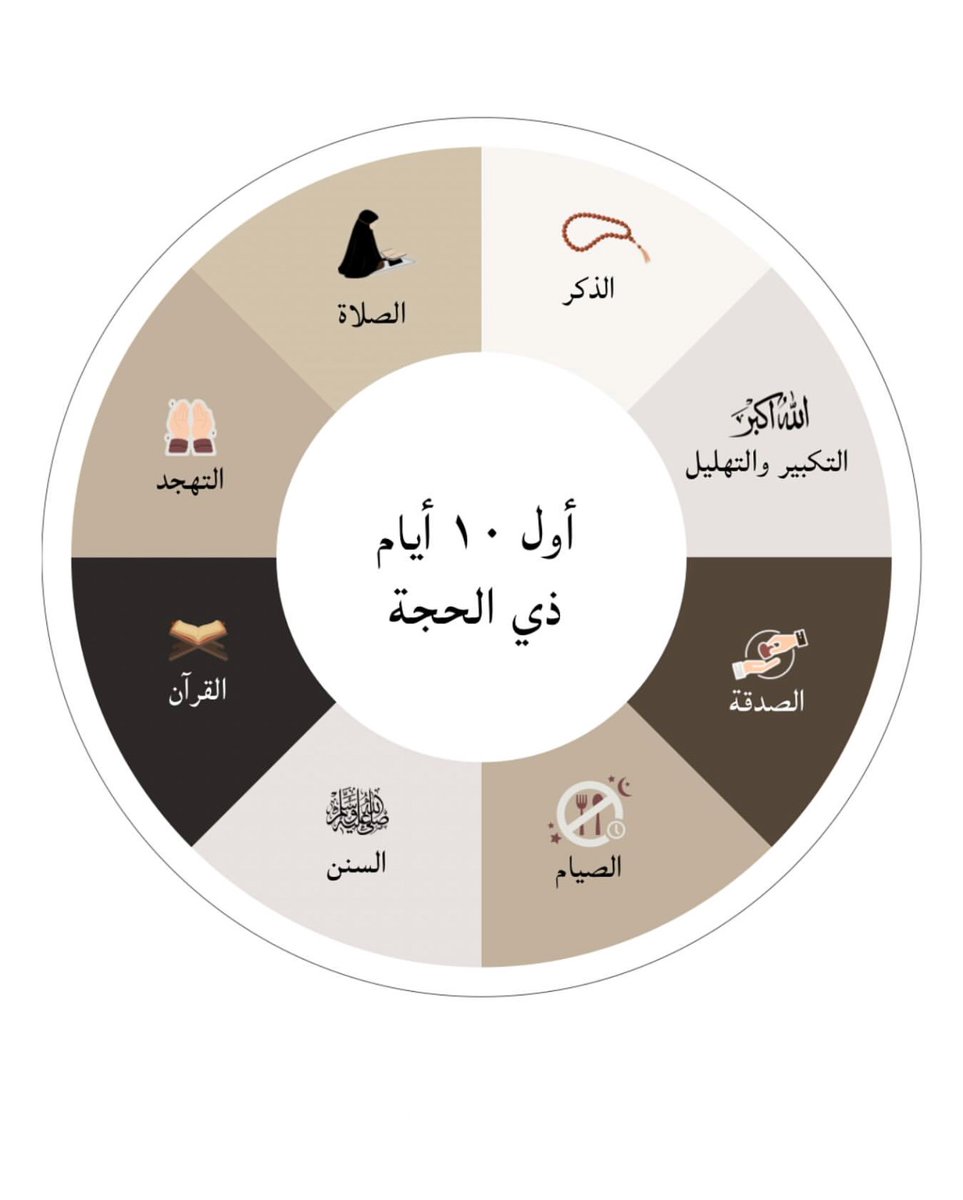 ملاَّذ الصَّالحِين. tweet media