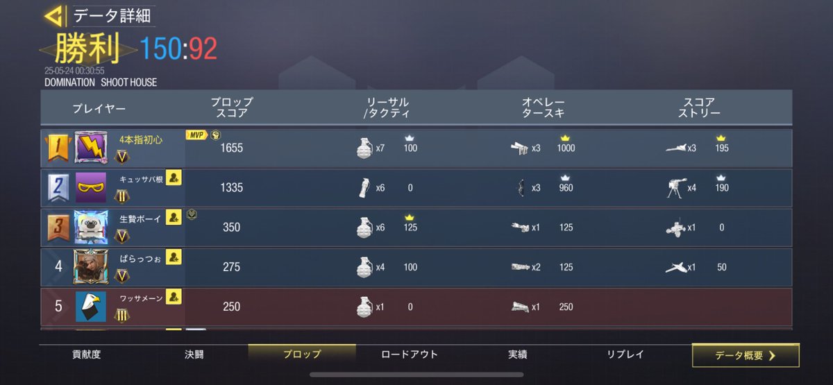 だいぶ前のサブ垢核出し中出し
ついでにアドバンス3周