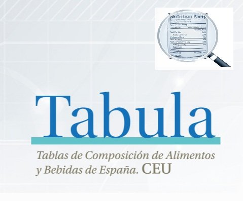 Nueva publicación sobre TABULA™
+6.500 alimentos envasados analizados según el modelo de la OMS-Europa.

La mayoría de categorías presentan niveles moderados de azúcar, sal y grasas saturadas.

Una herramienta clave para salud pública. sciencedirect.com/science/articl…