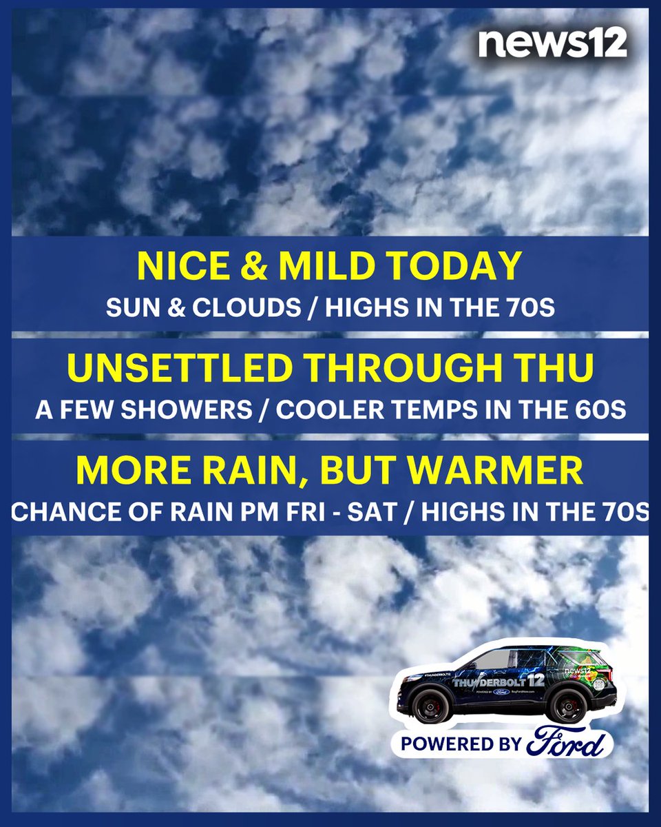 N12Thunderbolt's tweet image. THUNDERBOLT 12: Looking to take a trip into New York City? Looking ahead into the week, expect a few showers that will round out to warmer weather in the Bronx and Brooklyn areas.
FULL FORECAST: bit.ly/4kikxgc