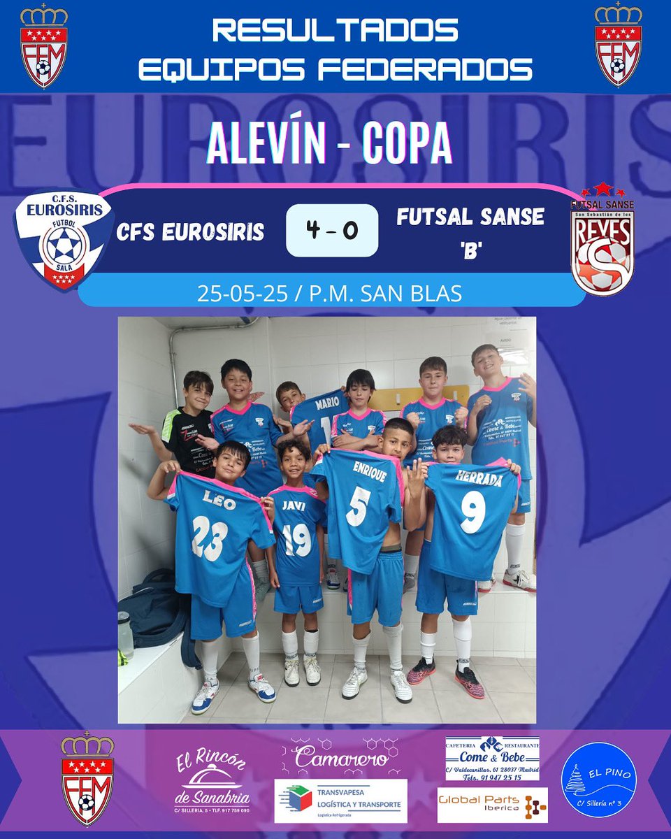 🏆 ¡RESULTADOS EQUIPOS FEDERADOS!✨⚽️

Nuestro alevín masculino consigue la victoria y se coloca en octavos de copa. Están haciendo una temporada a la altura de todo el esfuerzo y compromiso demostrado cada día 🤩

#familiaazul
#pasionporelfutsal
#Resultados
#OrgulloDeEquipo