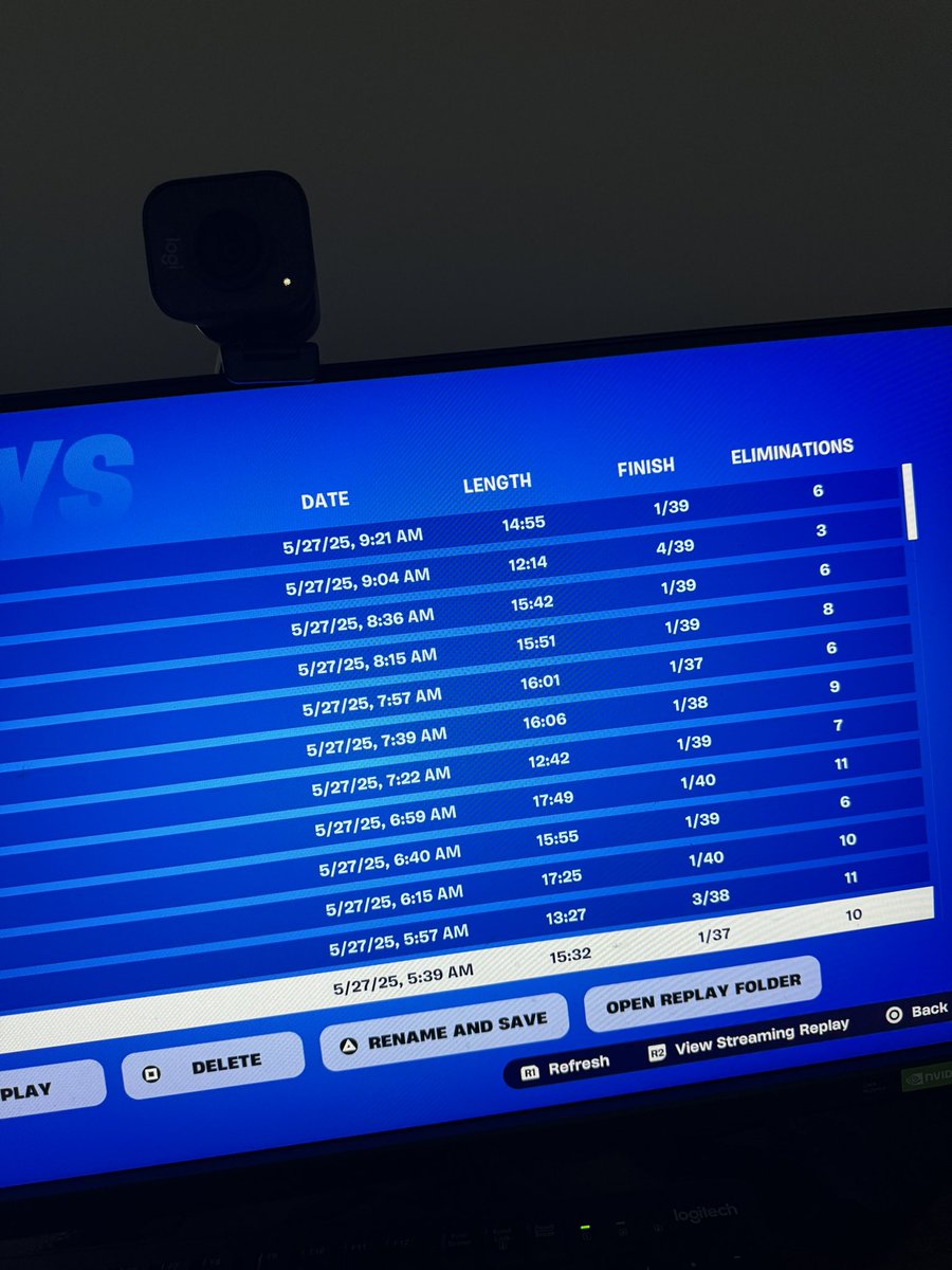 Braytin / High Perfect tweet media