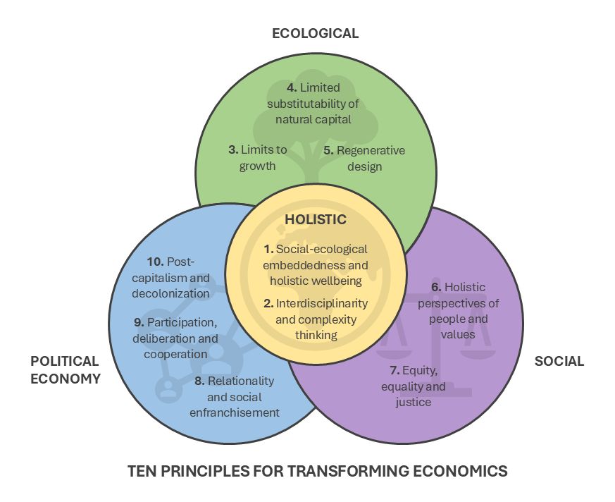 Climate Change Policy Group tweet media