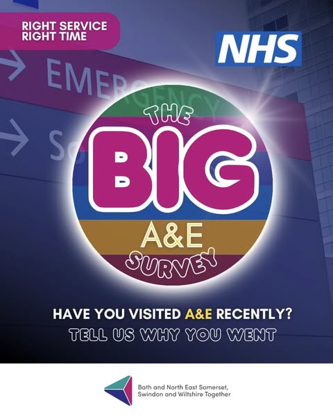 Please complete this short survey to help us bring our A&amp;E waiting times down.
We need to understand why more people are going to A&amp;Es instead of using other NHS services, such as GP surgeries, Minor Injury Units or the NHS 111 service.
Having a better understanding of this will
