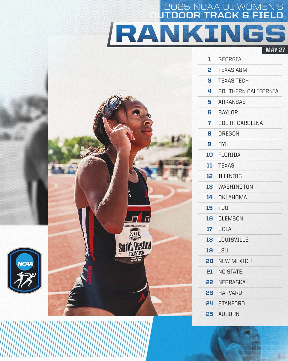 USTFCCCA Men's and Women's Rankings.

#NCAATF