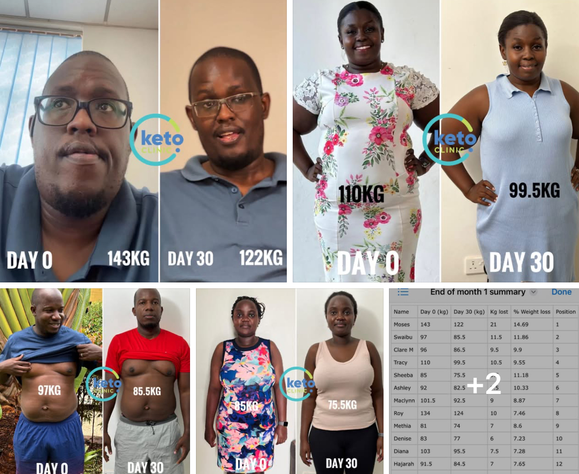 30 DAYS IN...30 MORE TO GO!

Our 60-Day #KetoTransformationChallenge is HALFWAY, and the transformations are beautiful!

This isn’t just about weight loss. It’s about reclaiming confidence, health, and a vibrant life.

🧵