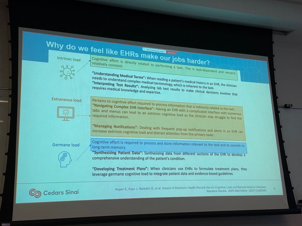 Eduardo Marban, MD, PhD (@marbanlab) on Twitter photo Provocative <a href="/SmidtHeart/">Smidt Heart Institute at Cedars-Sinai</a> #cardiology #grandrounds by clinical informatics guru Joe Ebinger: lamentable neglect of #hypertension in many patients despite recurrent high BPs. Cause may be #EHR fatigue! Popups may help 🤔 Provocative <a href="/SmidtHeart/">Smidt Heart Institute at Cedars-Sinai</a> #cardiology #grandrounds by clinical informatics guru Joe Ebinger: lamentable neglect of #hypertension in many patients despite recurrent high BPs. Cause may be #EHR fatigue! Popups may help 🤔