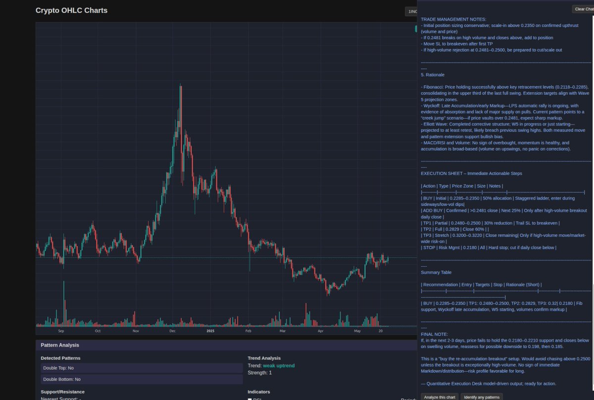 #agentkai - agent-k.ai

AI Powered Agentic Crypto Chart analysis