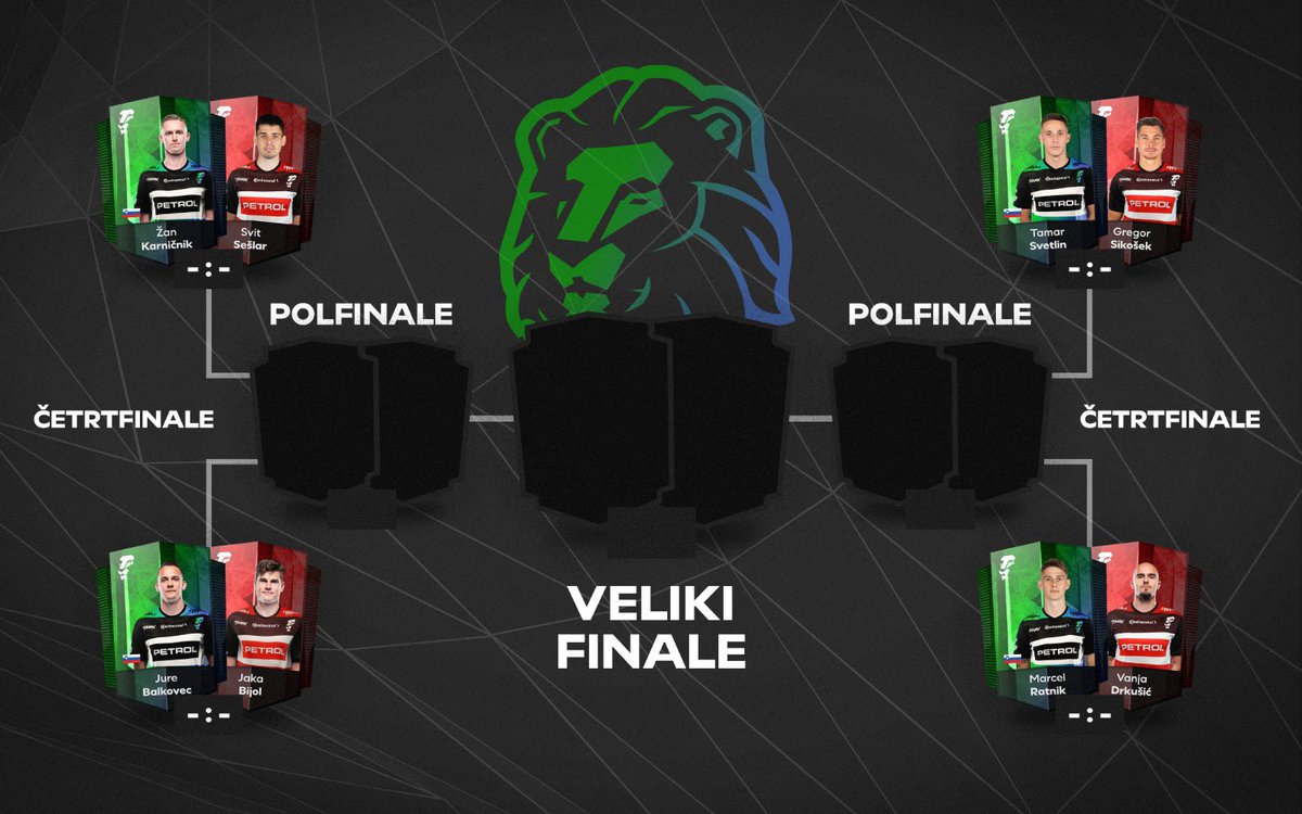 timax.si tweet media