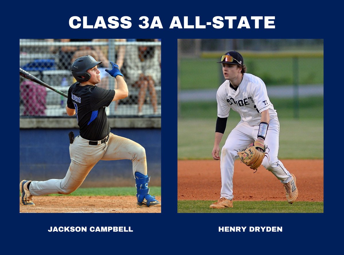 Congrats to these #FullCountAthletes 2025 IF Henry Dryden (<a href="/HenryDryden1/">Henry Dryden</a>) <a href="/NGUBaseball/">North Greenville Baseball</a> commit &amp; 2026 OF Jackson Campbell (<a href="/Jackson_Camp20/">Jackson Campbell</a>) on their 3A All-State selection! Big time players w/ incredible #Makeup