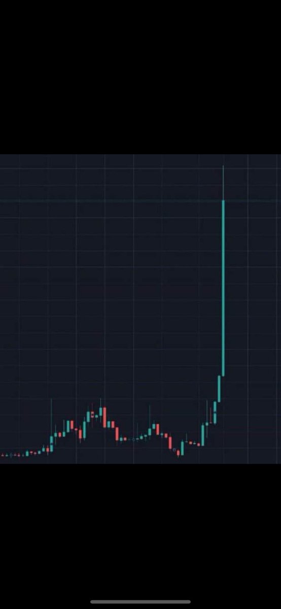 Drop me the ticker meme coin bros ❤️