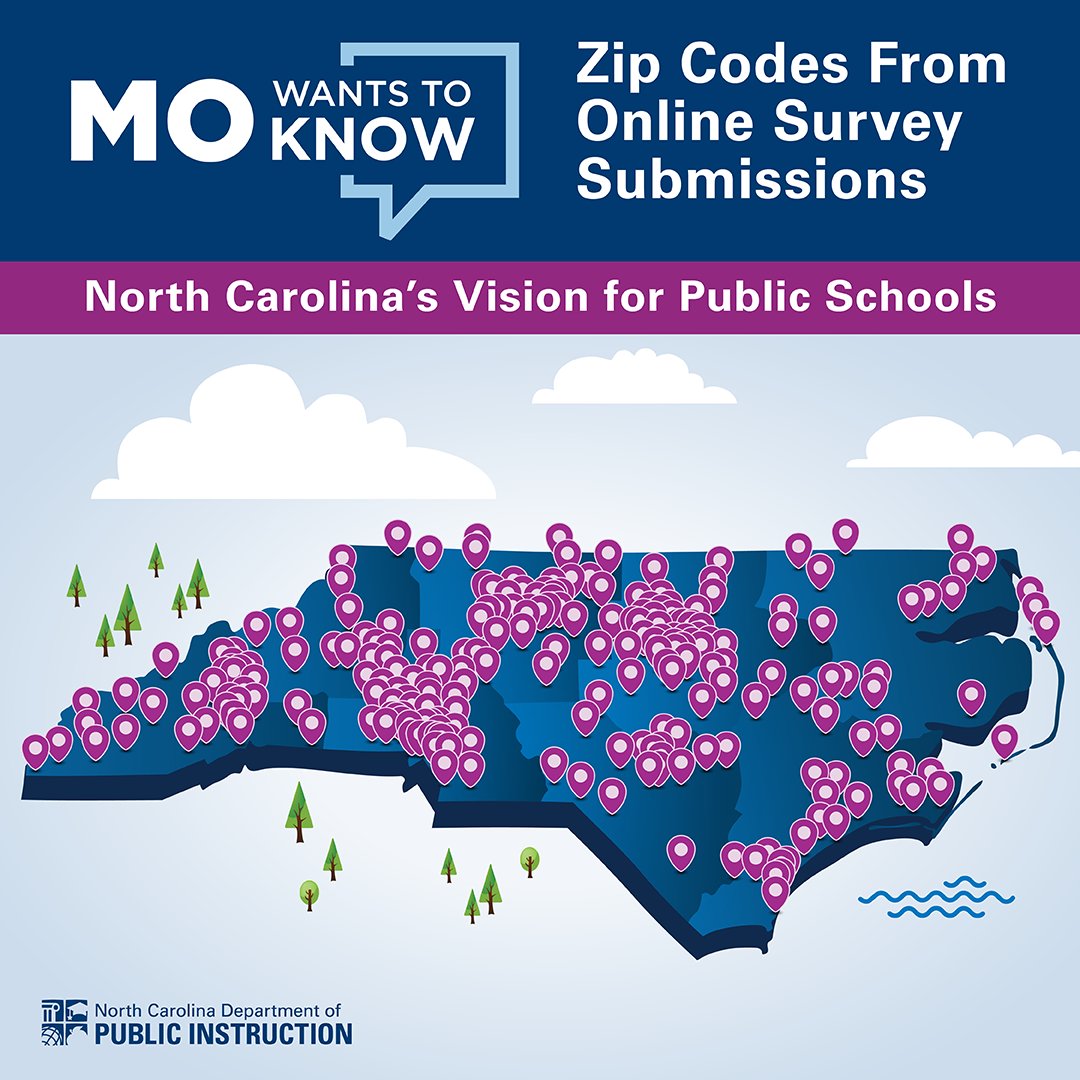 NCDPI Superintendent Mo Green (@mogreenncdpi) on Twitter photo The “Mo Wants to Know” Listening & Learning Tour has wrapped up! Thousands of people across NC shared valuable feedback on the future of our <a href="/ncpublicschools/">NC Public Schools</a> — and we’re listening.
Want to add your voice? Submit your thoughts by this Friday, May 30 - go.ncdpi.gov/MWTK-feedback The “Mo Wants to Know” Listening & Learning Tour has wrapped up! Thousands of people across NC shared valuable feedback on the future of our <a href="/ncpublicschools/">NC Public Schools</a> — and we’re listening.
Want to add your voice? Submit your thoughts by this Friday, May 30 - go.ncdpi.gov/MWTK-feedback