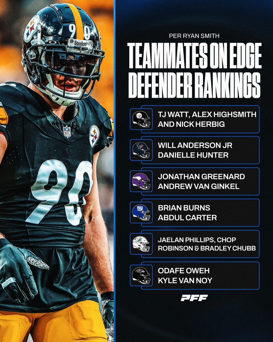 The best edge defender pairings in the league 💪