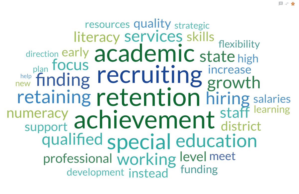 DA survey: What are K12 leadership's priorities for the 2025-26 school year? districtadministration.com/article/da-sur…