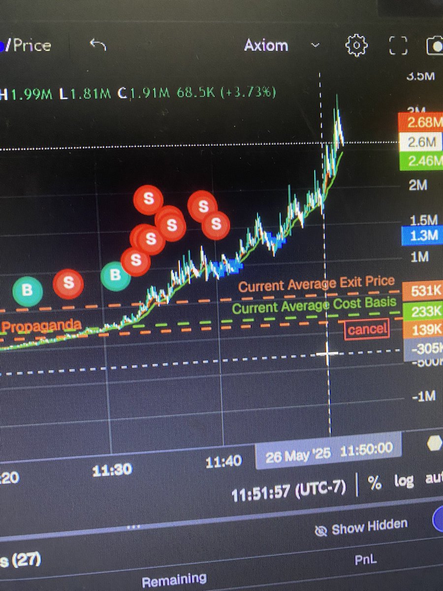 What a runner last night ! One of the only good tokens launched everything else was Meh . Huge community we run ! Link in bio ❤️