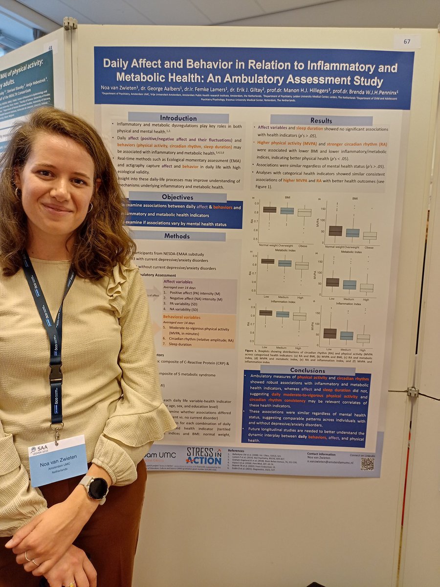 Noa van Zwieten presents her work on daily affect and inflammation &amp; metabolic health at SAA2025 in Leuven today
