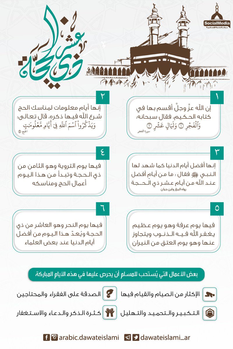 KsaBankr's tweet photo. "الله أكبر الله أكبر لا إله إلا الله
الله أكبر الله أكبر ولله الحمد"
____
أقسم الله بهذه الأيام في كتابه وهي من أفضل أيام الدنيا عنده عز وجل…أيام عظيمة وياحظ من سارع فيها بأعمال الخير والتوبة واتقاء الله عن ارتكاب الذنوب والمعاصي
____
يقولون أهل نجد "مايبي لها مطوع"…كناية عن وضوح الشيء وثبوته الي مايحتاج أحد يشرحه لك أو يقنعك بأهميته…عظمة وأهمية عشر ذي الحجة "مايبي لها مطوع"…وانت خصيم نفسك