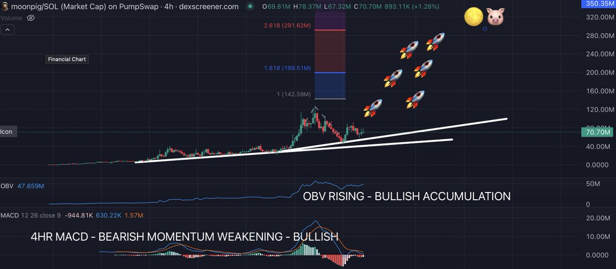 James Wynn tweet media