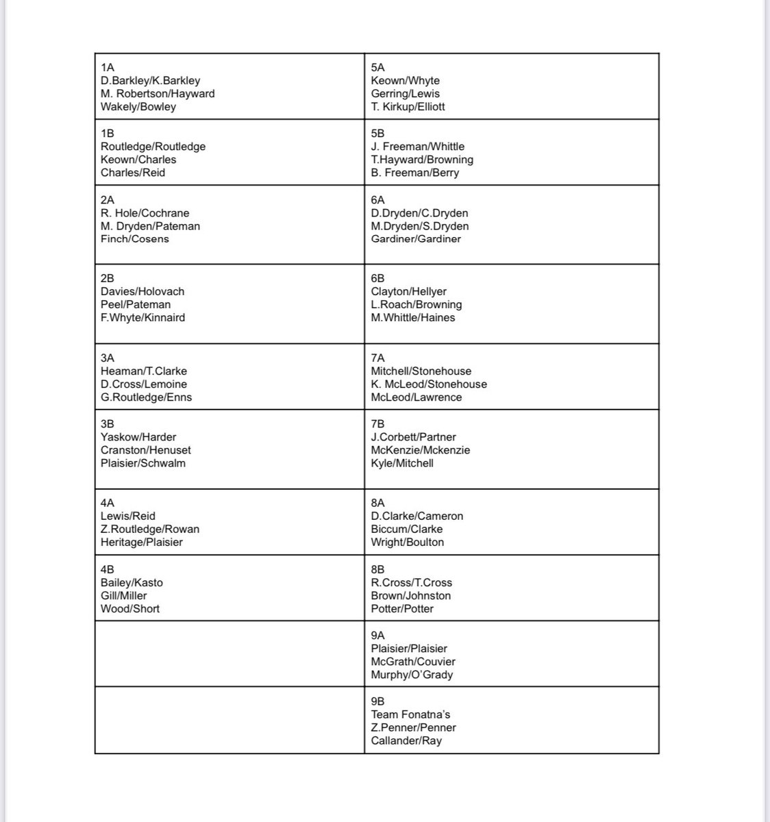 Virden Wellview Golf (@virdengolfclub) on Twitter photo 