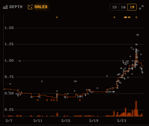 DeeZe ⛳🏌️‍♂️ tweet media