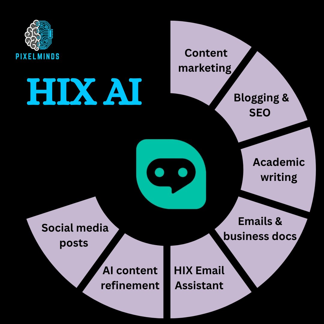 Pixel Minds (@pixelMinds11) / Posts / X