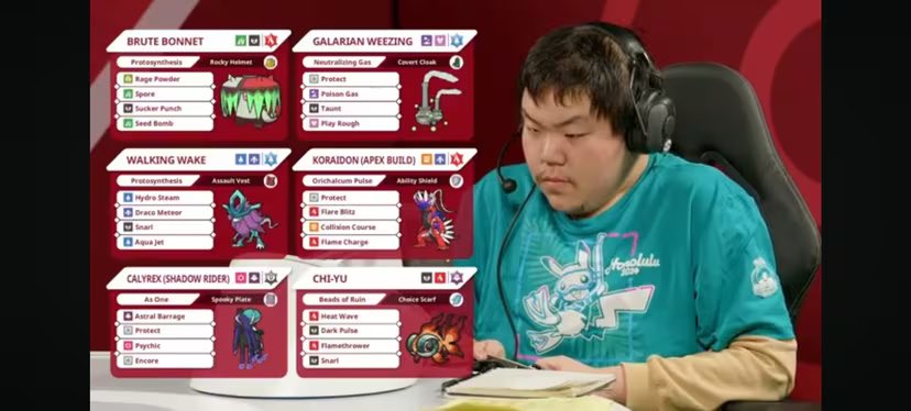 Fun fact:
Chinese players now have 4 finalists in Portland regional being -
2018 Yuanhao Li 
2019 Bingjie Wang(<a href="/aotobj98/">Bingjie W</a> )
2023 Zishuo Ding(<a href="/dora_865/">Jiang</a> )
2025 Zhe Zhang(<a href="/HupuMetapod/">HupuMetapodΩ</a> )

Will someone finally be crowned next time 🧐?