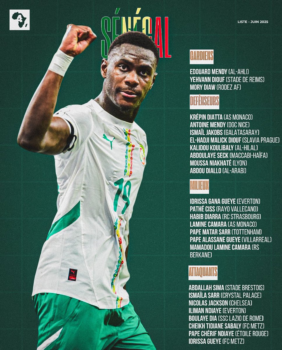 #ميندي حارس مرمى #الاهلي السعودي هلى رأس قائمة منتخب #السنغال
<a href="/FootballSenegal/">Football Senegal</a>