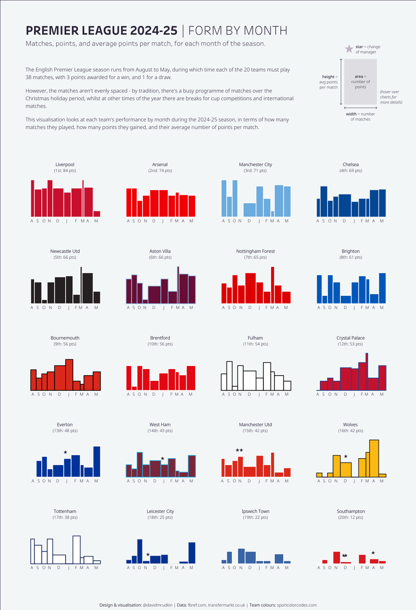 David Rudkin tweet media