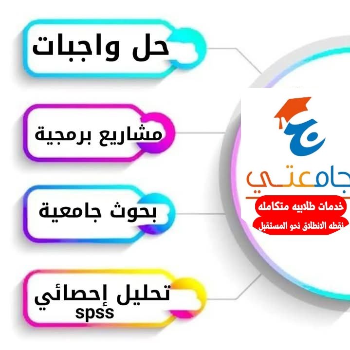 ✍️حل واجبات 
✍️كتابة مقالات 
✍️تحليل إحصائي
✍️رسائل ماجستير
✍️بحث تخرج 
✍️بحث ماجستير 
✍️عرض برزنتيشن 
✍️حل تكاليف 
✍️بحوث علمية 
✍️حل تكاليف 
✍️مباحث فقهية 
✍️مباحث شريعة 
✍️مباحث قانون
✍️تخريج أحاديث
✍️ ترجمه علمية 
#جامعه_ام_القري 
#جامعة_حائل 
#جامعة_الحدود_الشمالية