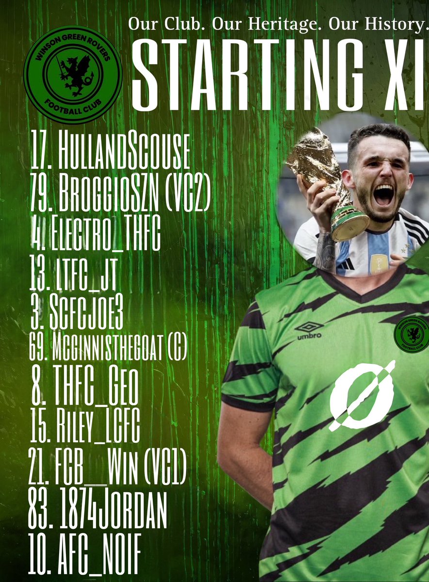 Winson Green Rovers FC 🇲🇲 tweet media