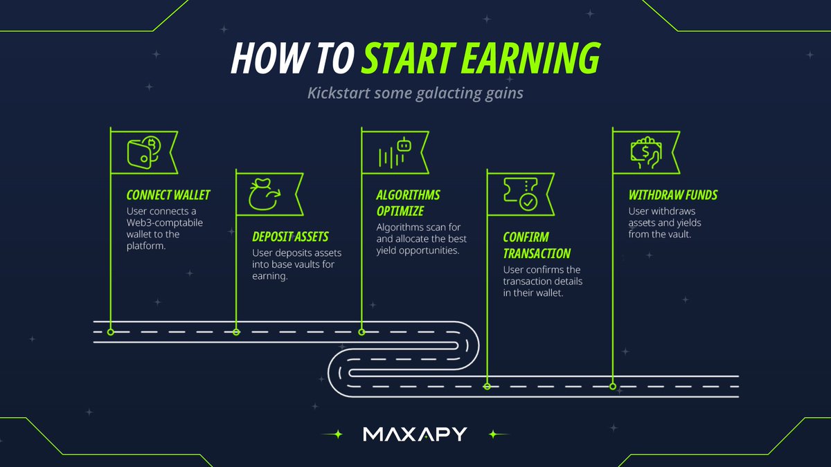 Tired of confusing yield farming protocols? 

Then farm with maxAPY💚