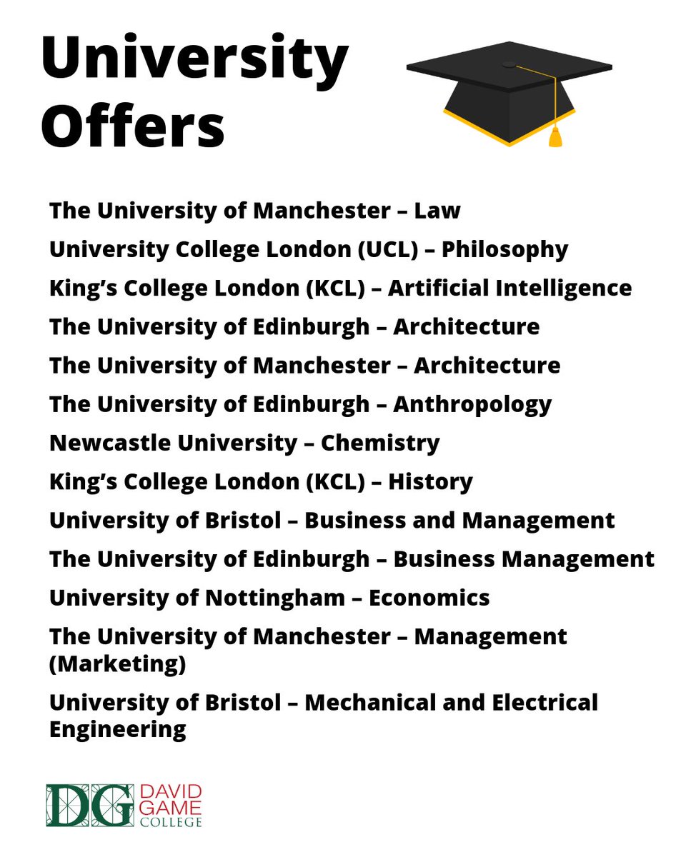 🎉 University Offers! 🎉

We are so excited to share some of the incredible range of offers received this year - across top universities and competitive courses across the UK 🇬🇧

Which course would you choose? Let us know below! 👇
.
.
.
.
.
.
.
.
#UniversityOffers #UCAS2025