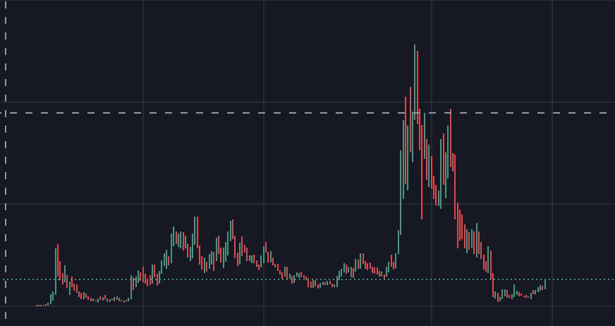 MOON KING B-ROOTS tweet media