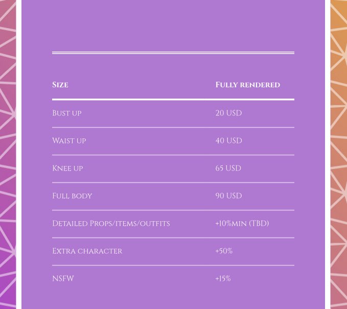Coryn 💜 Comms Open! tweet media
