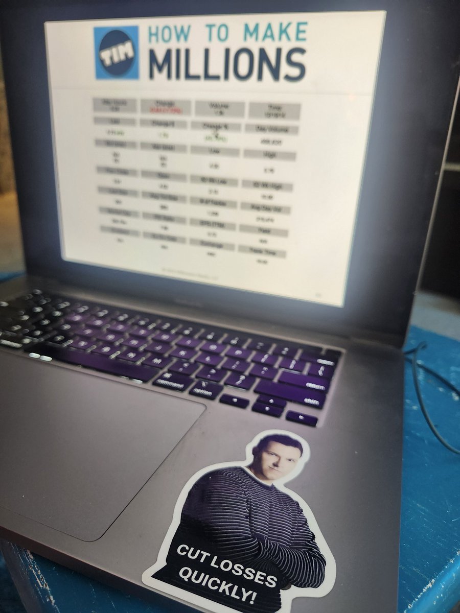 kate_arquette's tweet photo. Study haaaaard!
Up at 4:45 am, studying 5 hours a day every day. πͺπ§
May need to update my "cut losses quickly" sticker to a more current bearded version of @timothysykes π
#Trading #pennystocks @profitly @StocksToTrade #cutlossesquickly #studyhard https://t.co/CmDegfECno