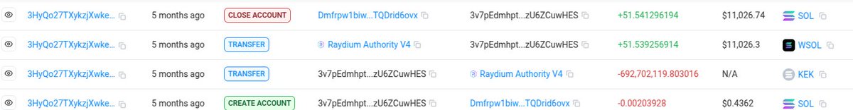 tD_0101's tweet photo. huge thread with intel on $KEK devs from @virtuals_io solana launch.

just in case Virtuals team isn't doing proper DD, I'm ready to help trenches (getting literally nothing LOL).

--------------
they blew my ponzi, I'm coming for theirs
--------------

let's start from the very beginning, I have tons of alerts set up, one of them alerted me this morning. 
it was bonding on Virtuals Solana. did quick DD, saw linked X that was followed by @0xbury, aped blindly. also @gkisokay followed their second account.

then started digging about the project itself, the first thing made me think twice is some pumpfun token with exact same ticker, launched on Jan 5. same socials and website linked. it was rugged from $500k mcap almost instantly:

that was weird, but I haven't seen any connections, thought it's another LARP.
then I went to check their docs, they were "Last updated 4 months ago".

well, 2 things made me worry.

------------------
making deep DD on dev wallet, found connection with @FranklinxAI dev. pretty solid one.

KEK dev wallet:
FdpkJwhggx5o8JZcvWNhksjp8iE6TGFnxfghQ4TeJzgm

by tracing his $VIRTUAL token flow, could find this wallet transferred him 42k virt back on March 21:
BA1icmB2YXA6X4bqKzDBauWDRqmE5XmBU8xb42fgJnhU

digging this one, we get Base -> Sol bridge of $VIRTUAL with source evm wallet:
0x26A918a42Bd06f9Fe8faC129B6a31cFb2A81D94f

this one have tons of transactions with $DTR token, @MemeIndexer's project.
digging further, we can find another source of VIRTUAL, SOL -> Base bridge:
https://t.co/V0tux60Z5G

with source wallet:
Dww4Hw15369Lk8JF819pdFptSYmnegHWVaw2VihCSh2Y

guess who that is? it's FranklinX dev aka MemeIndexer.

don't know what is FranklinX? it's "agent" that was supposed to be launched on virtuals, but instead they manually launched it with tiny LP and fake mcap. that made it pump to 20mil, where devs dumped their bags. @MemeIndexer told us it was his "marketing manager" who scammed him. fun, right?

------------------

well, we have FranklinX x $KEK now.
let's dig deeper. remember, there was some LARP on @pumpdotfun. but was it LARP?

"fake" $KEK dev wallet:
DcoyAocaDLCbZqtYTLg5o9U5LCrA9zgjkye8kd8gt8e6

after launch he transferred his tokens to this wallet then dumped:
3v7pEdmhpth97yTsfpgQ56yk6n5xyWfgSdzU6ZCuwHES

how much he made? 51 $SOL

anyway, let's trace funds.
this second dev wallet interacted a lot with following address, it was used for SOL deposits mainly:
ASp8HnX7SJcz8mKDgnQfwB9QsZDuUFJd12CJiPNorr5e

then it leads us to this ByBit deposit address:
A7XjNihKxnb3tTibbJP8nuJ6e8EBspgtzm5h8bGFEaqN

then another wallet used this same Bybit deposit:
9woWy1RVnL3YYaX95aPs8dNDYpt3Ngx6rSiRB59AjSa6 

and guess what? this fukin address receives 15% of the $KEK supply from @AskKekAI LMAO

not enough fun? this address interacted with "fake" $KEK back in January.

----------------------------------
what a fukin shit show. they couldn't even used FRESH WALLETS and CEXs.

but how tf @virtuals_io and @0xbury are related to this? I guess it's yet to be found out. stay tuned.

p.s sorry for 4 screenshots, but that's the limit per post. I wish I could show every TX with screenshot