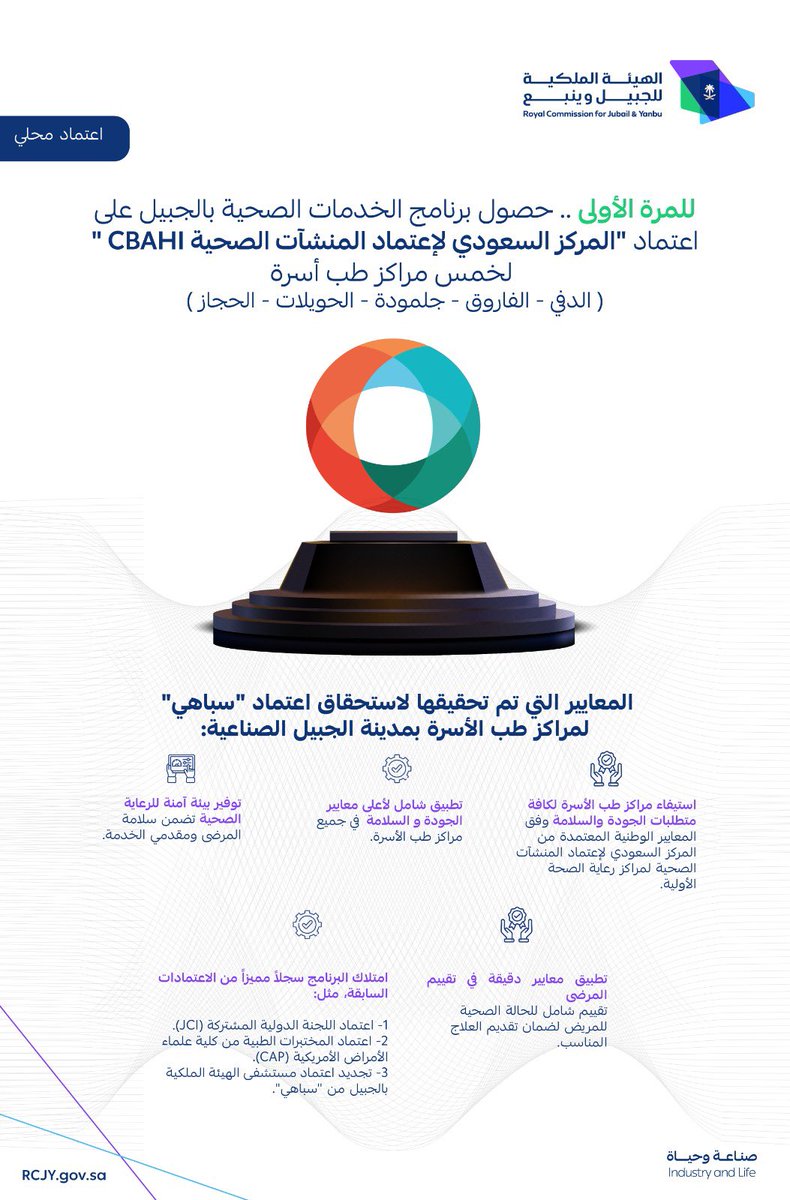 الصورة
