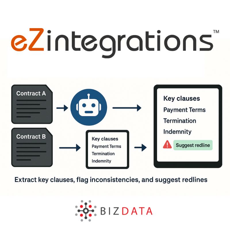 bizdatainc's tweet image. Tired of digging through contracts with Ctrl + F?

Our AI agent reads, compares, and redlines vendor agreements in minutes-not days.

PDFs, scans, ZIPs - you name it.

Designed for scale. Powered by AI.

Learn More: bizdata360.com/ai-driven-docu…

#AIforDocs #LegalTech