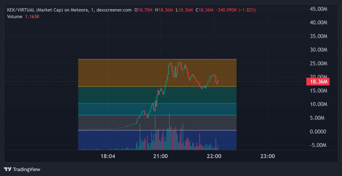 slattbah tweet media