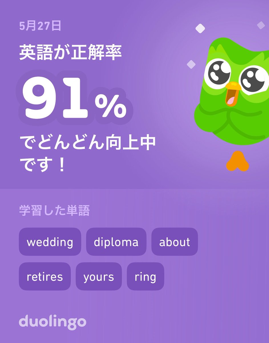 pdsso's tweet photo. Duolingoで英語を学習中だよ！ゲーム感覚で気軽にできるDuolingoで一緒に学びませんか？ https://t.co/unjhWb7v7S